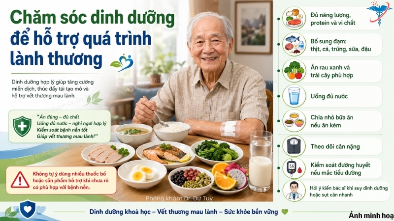 chăm sóc dinh dưỡng hõ trợ lành vết thương ở người cao tuổi
