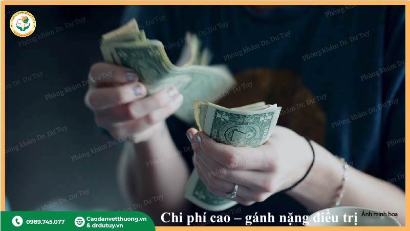 chi phí điều trị vết thương bằng VAC