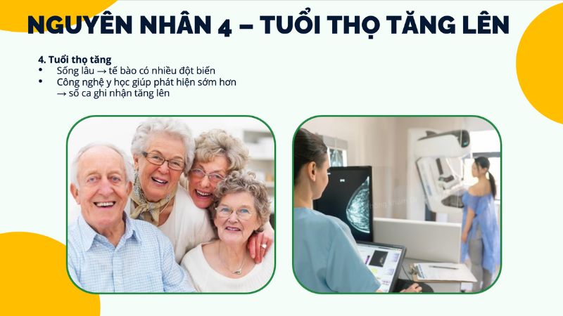 dấu hiệu nhận biết ung thư