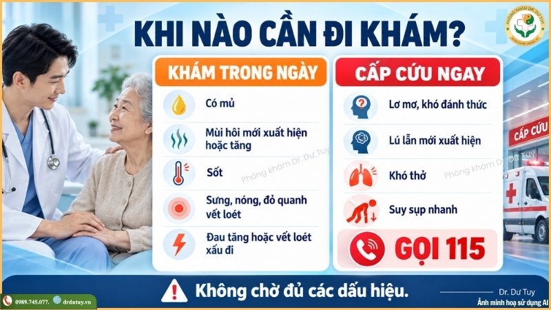 loét cùng cụt khi nào cần đi khám