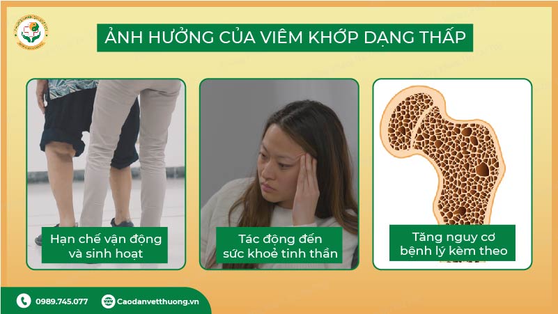 nguyên nhân viêm khớp dạng thấp