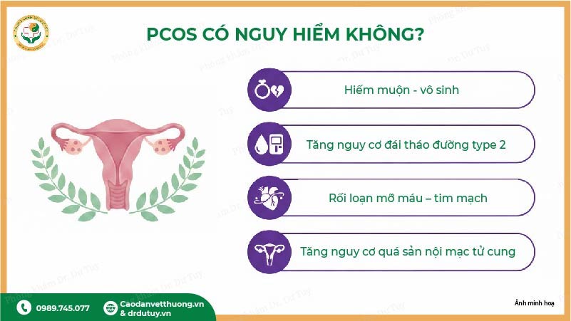 pcos có nguy hiểm không biến chứng