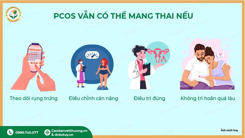 pcos vẫn có thể mang thai nếu điều trị đúng