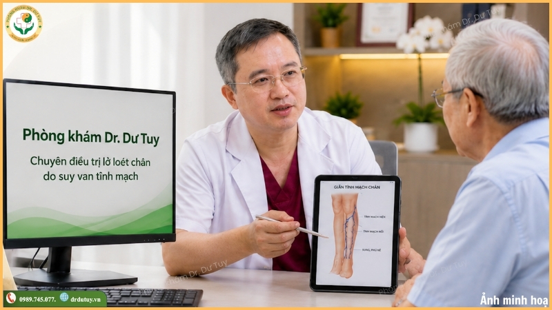 phòng khám Dr. Dư Tuy điều trị lở loét chân do suy van tĩnh mạch