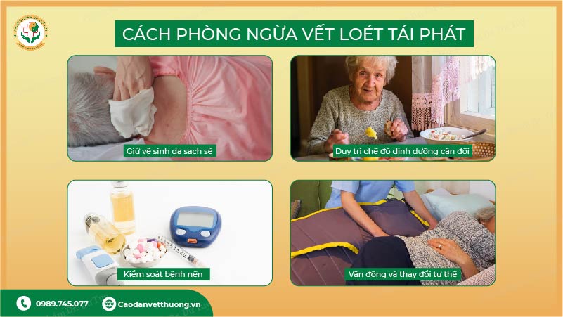 phòng ngừa nhiễm trùng vết loét