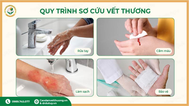 quy trình sơ cứu vết thương ngoài da