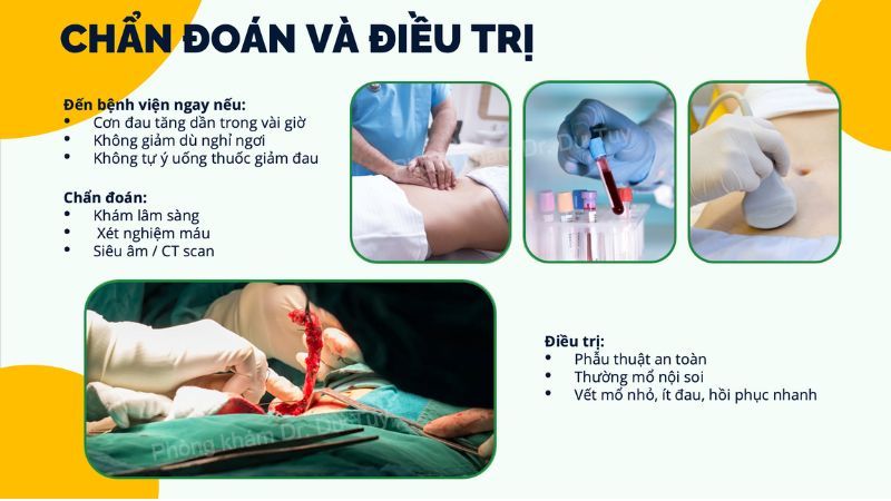 siêu âm city chẩn đoán viêm ruột thừa chính xác