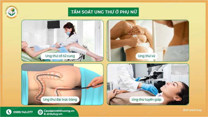 tầm soát ung thư vú
