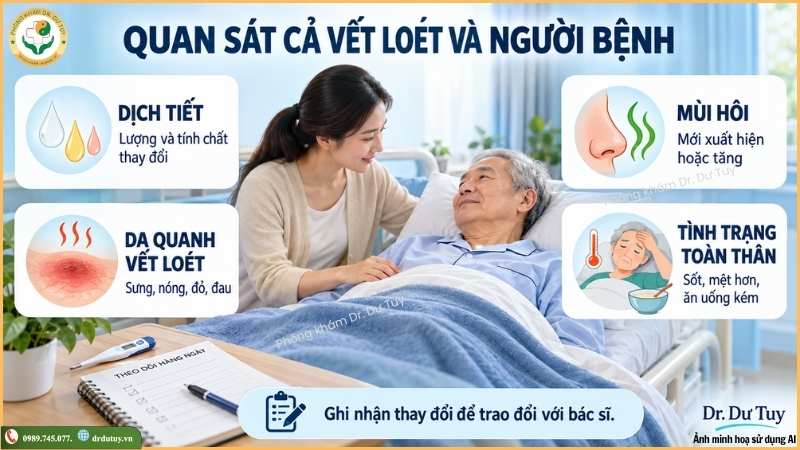 theo dõi dấu hiệu loét cùng cụt