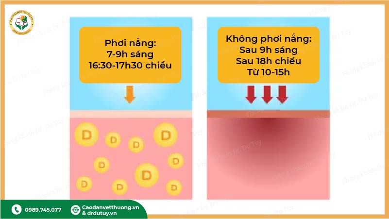 thời điểm tắm nắng cho trẻ tốt nhất
