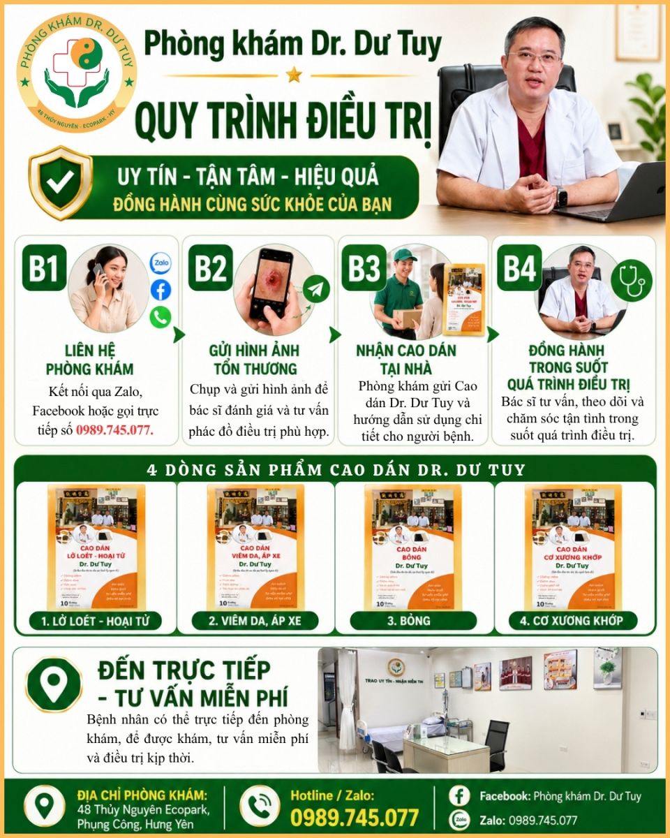 thuốc trị áp xe