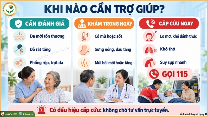 tổn thương da khi nào cần đi khám