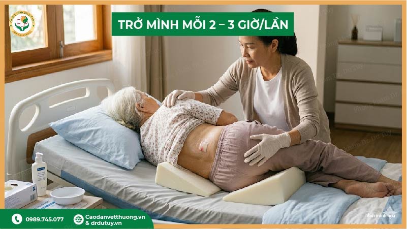 trở mình mỗi 2-3 giờ một lần cho người nằm lâu