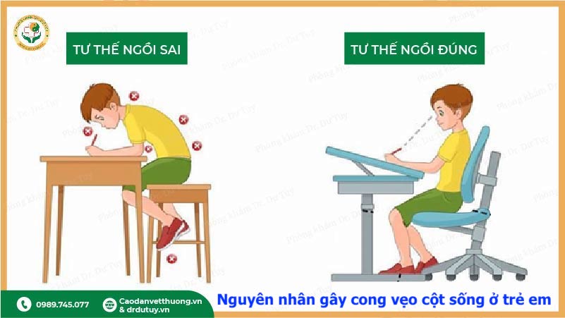 tư thế ngồi đúng sai trẻ em học bài
